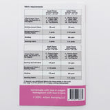 Charm Pack Bear Paw Pattern