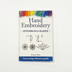 Hand Embroidery, Stitches At A Glance