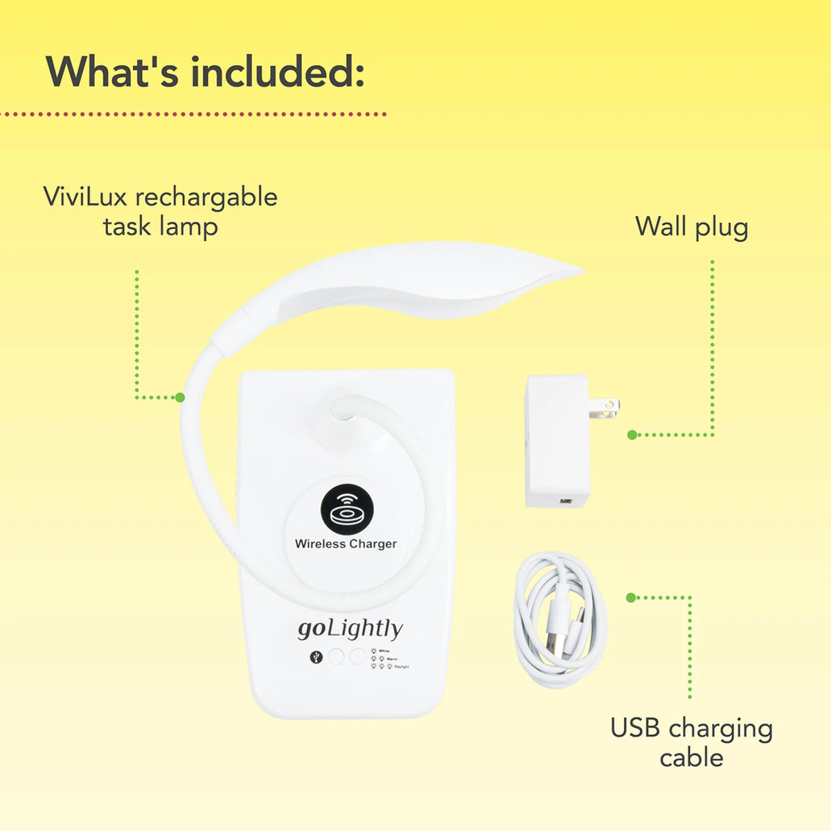 ViviLux Rechargeable Task Lamp – Coneflower Quilt Co