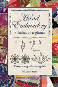 Hand Embroidery, Stitches At A Glance